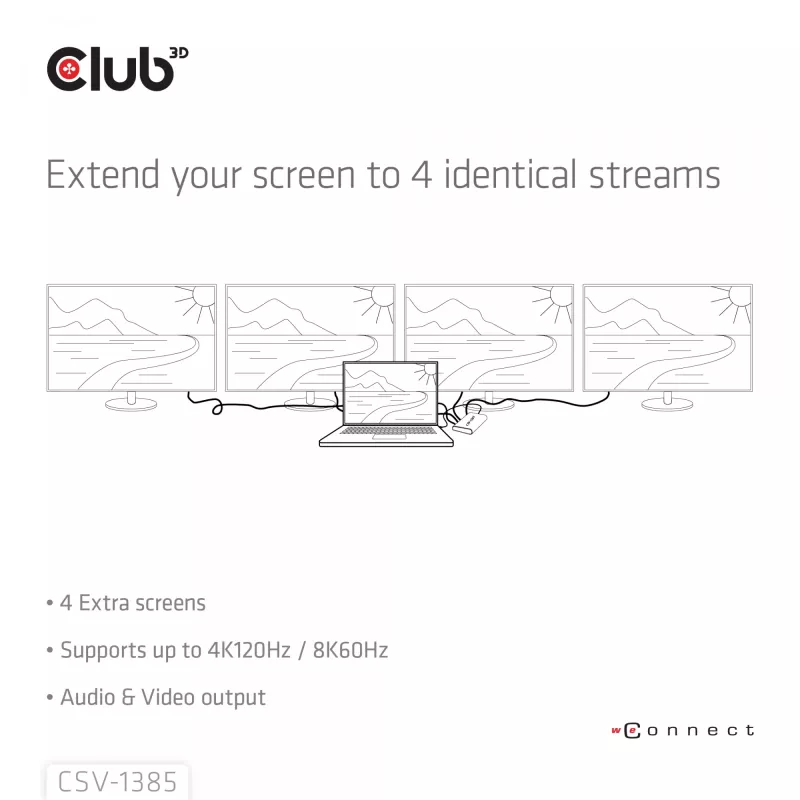 Splitter HDMI CLUB3D 1 para 4 4K120Hz