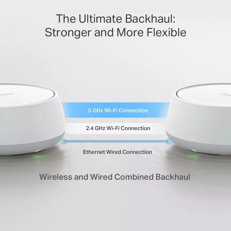 TP-Link BE3600 sistema Whole Home Mesh Wi-Fi 7, 2.5G Multi Gigabit