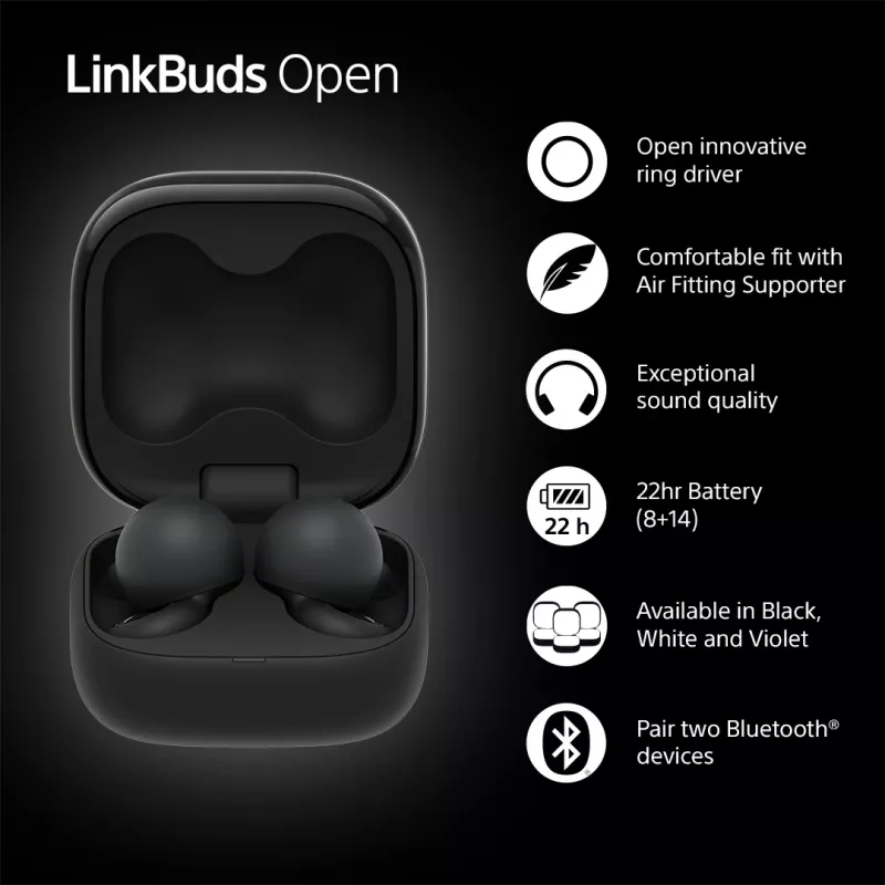 Headset Sony LinkBuds Open WFL910B — sem fios Bluetooth in-ear, 20–20.000 Hz, alcance 10 m, 63 g, preto