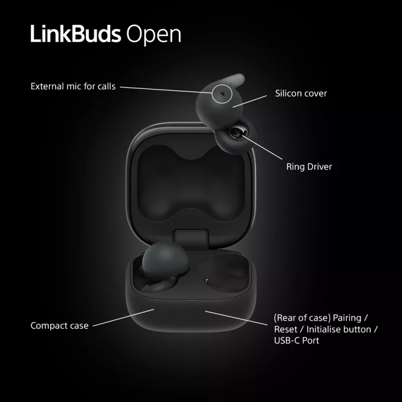 Headset Sony LinkBuds Open WFL910B — sem fios Bluetooth in-ear, 20–20.000 Hz, alcance 10 m, 63 g, preto