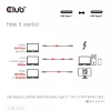 Club3D CAC-1572 cabo certificado USB 80 Gbps, USB-C para USB-C, 240 W PD, 8K240Hz, 1,2 m, branco