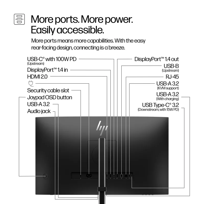 Monitor de conferência HP Series 5 Pro 27 polegadas QHD USB-C - 527pm, 68,6 cm (27 polegadas), 2560 x 1440 píxeis, Quad HD, LCD, 5 ms, preto