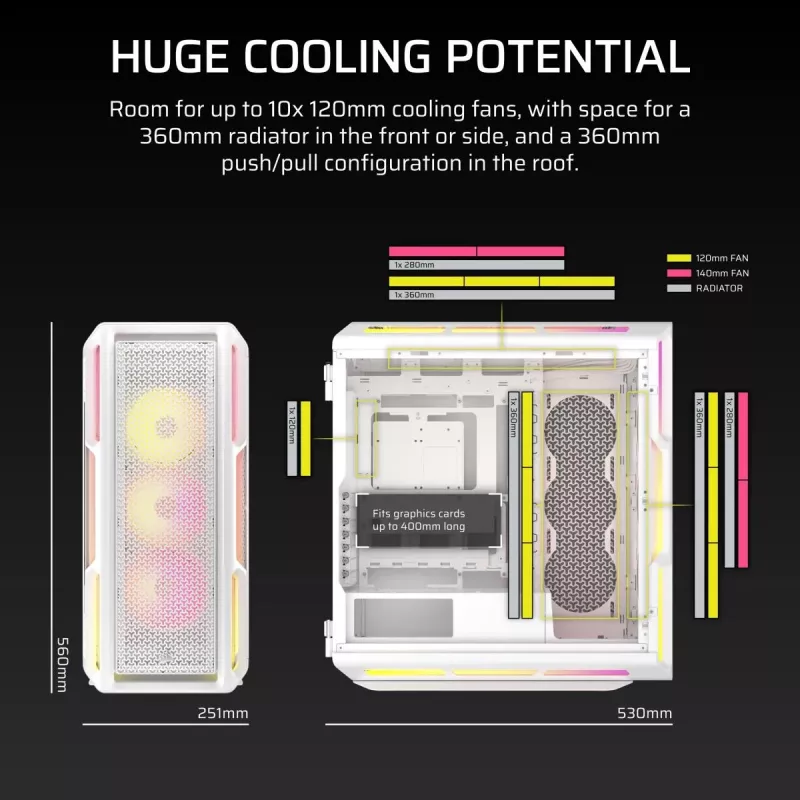Caixa de PC CORSAIR - 5000T LX RGB Midi-Tower (vidro temperado) branca