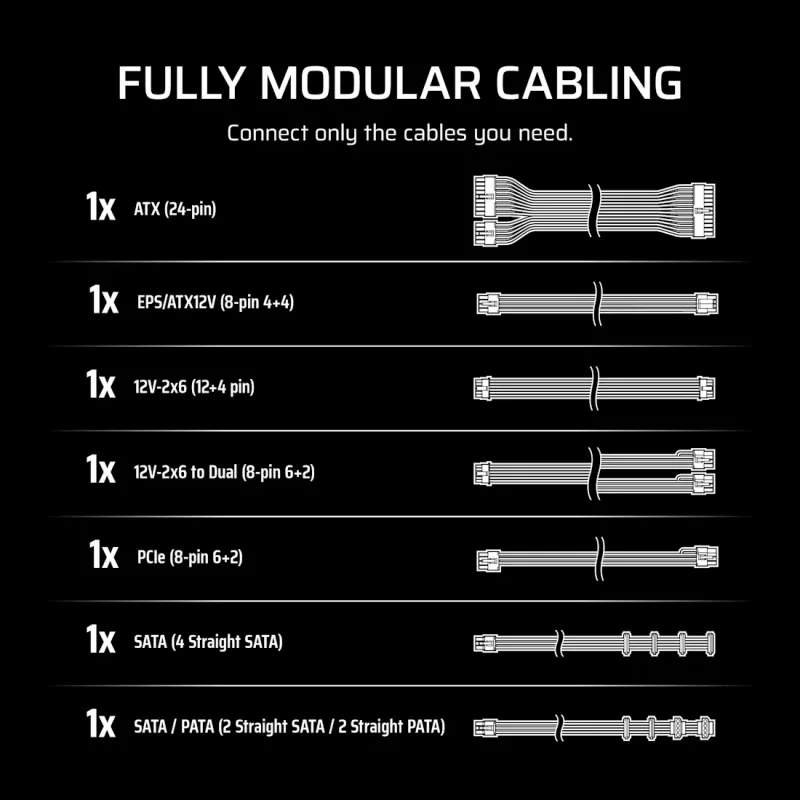 Fonte de alimentação CORSAIR - Série RMe RM650e totalmente modular, ATX 650W silenciosa
