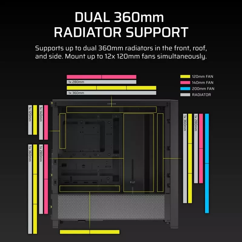 Caixa Midi-Tower CORSAIR FRAME 4000D preta