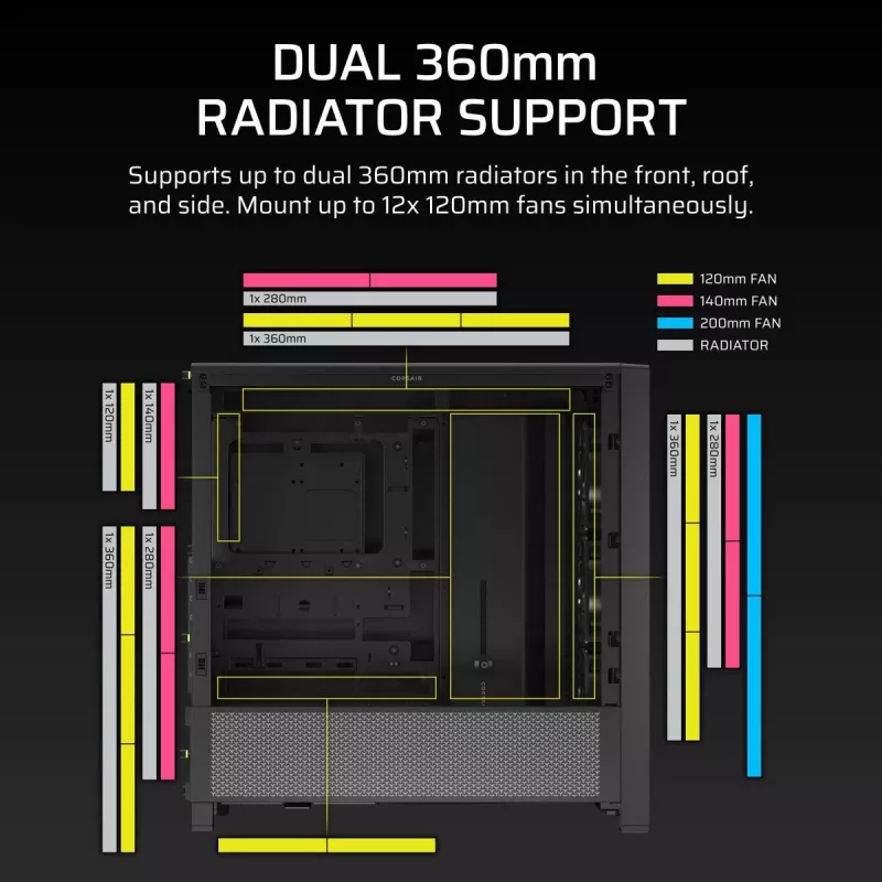 Caixa de PC CORSAIR FRAME 4000D RS Midi Tower — preta, suporte EATX, vidro temperado, USB-C, 3 ventoinhas frontais de 120 mm