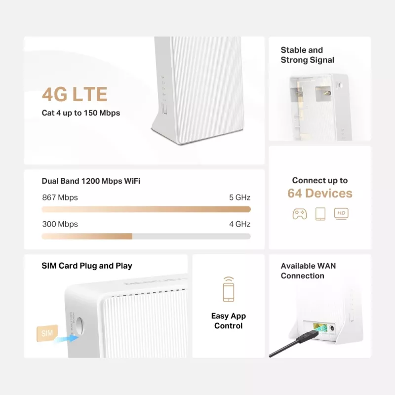 Router WLAN MERCUSYS MB130-4G Ethernet dual-band (2,4 GHz / 5 GHz) – branco
