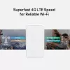 Router WLAN MERCUSYS MB130-4G Ethernet dual-band (2,4 GHz / 5 GHz) – branco