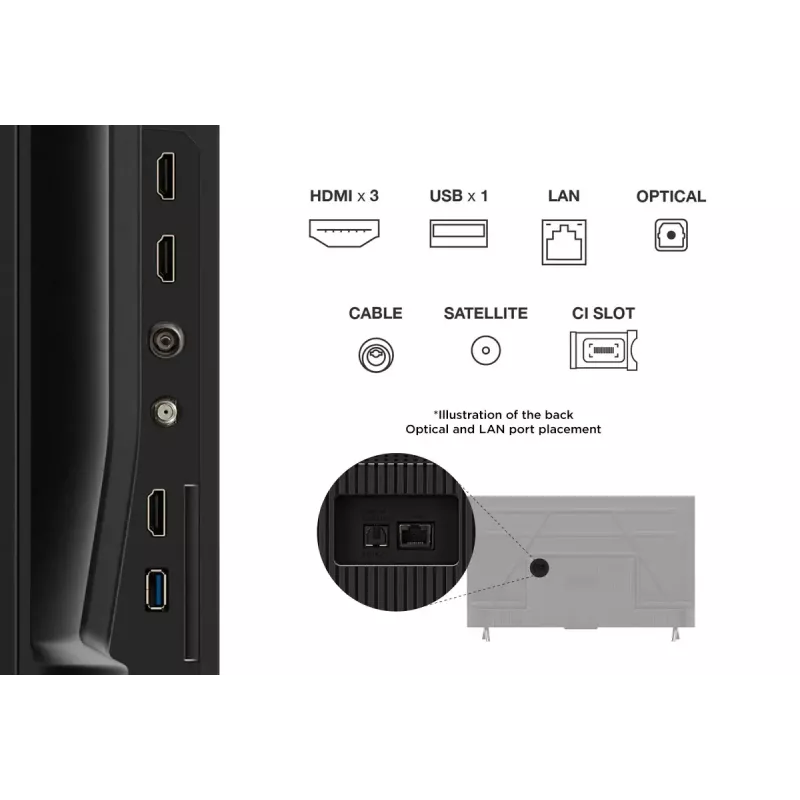Televisor TCL V6C 43 polegadas 4K Ultra HD DLED, Direct-LED, Google TV, HDR10+, 3840×2160, 60Hz, 20W
