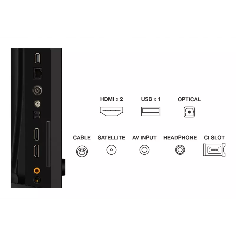 TV TCL 32S5K 81,3 cm (32 polegadas) Full HD Smart TV Wi-Fi preto