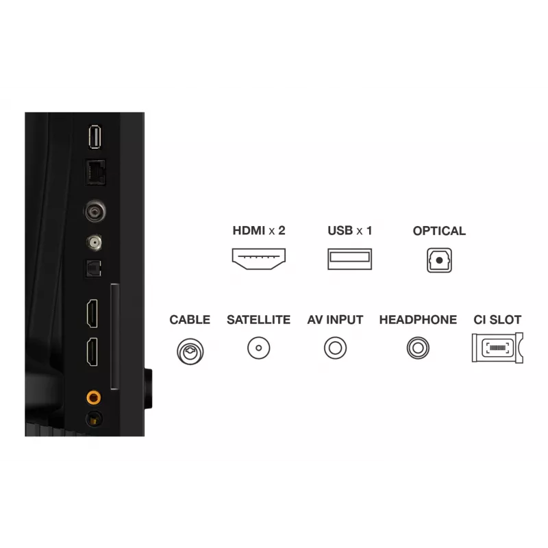 TV TCL 40S5K 101,6 cm (40 polegadas) Full HD Smart TV Wi-Fi preto