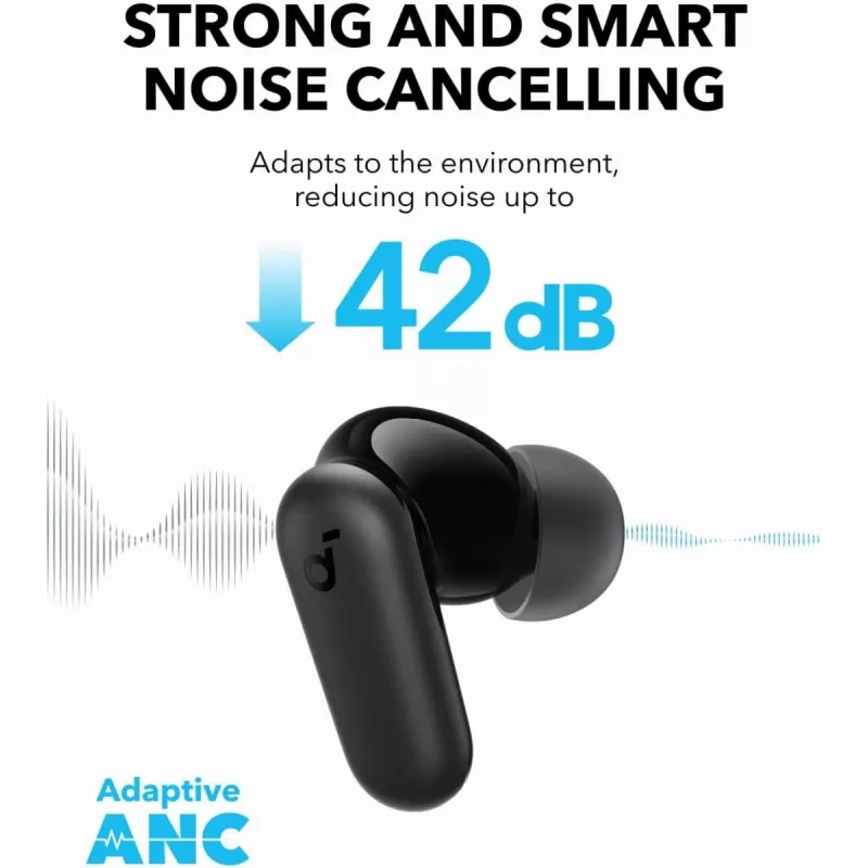 Auscultadores ANKER – Soundcore P30i – preto