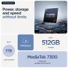 Motorola edge 60 16,9 cm (6,67