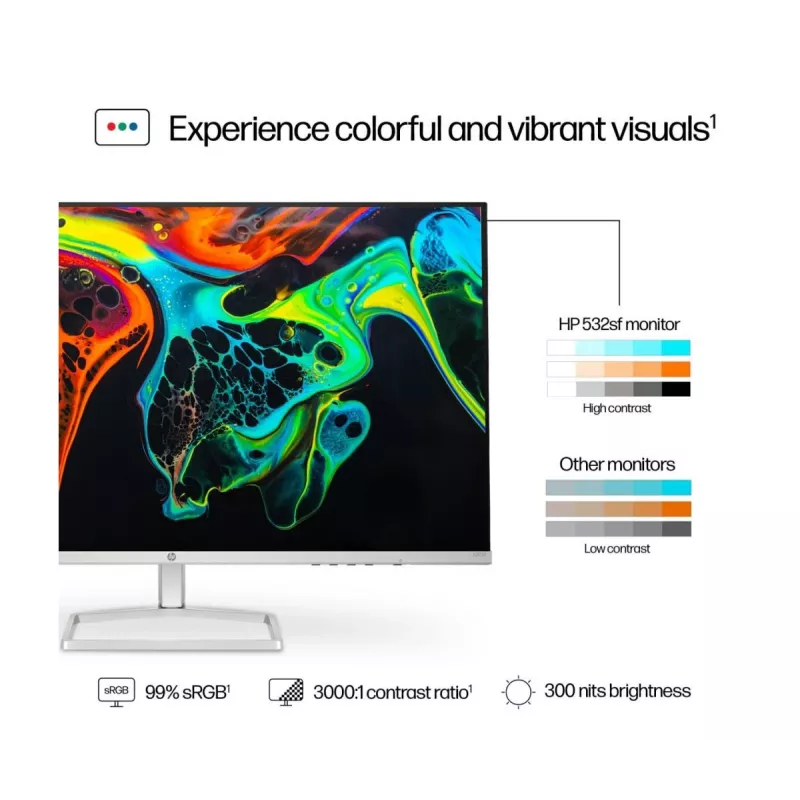 Monitor HP Series 5 FHD 532sf de 31,5 polegadas, painel VA 1920×1080, 100 Hz, 300 cd/m², contraste 3000:1, HDMI×2 + VGA, inclinável, prateado
