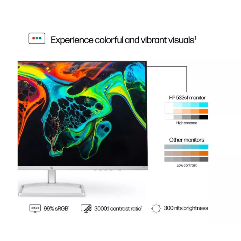 Monitor HP Series 5 FHD 532sf de 31,5 polegadas, painel VA 1920×1080, 100 Hz, 300 cd/m², contraste 3000:1, HDMI×2 + VGA, inclinável, prateado