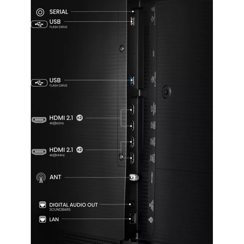 Televisor Hisense 55 polegadas S7NQTUK Canvas com Freely & ArtMode