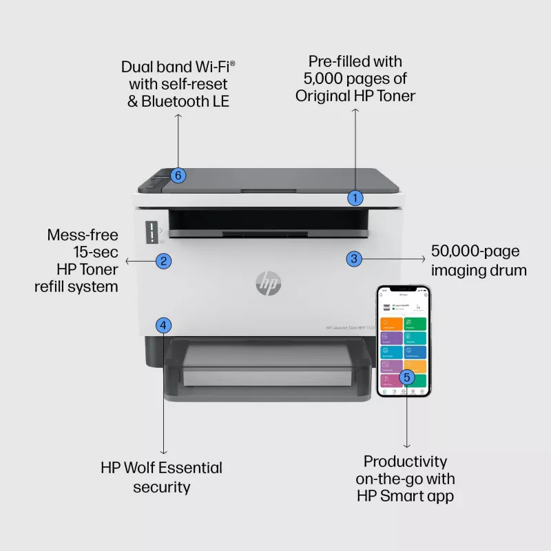 HP LaserJet Tank MFP 1604w impressora, laser, impressão mono, 600 x 600 DPI, A4, impressão direta, preto