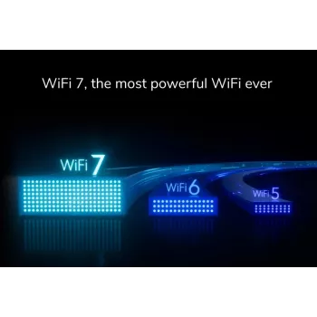 NETGEAR Nighthawk Router Wi-Fi 2.5 Gigabit Ethernet Dualband (2,4 GHz / 5 GHz) preto