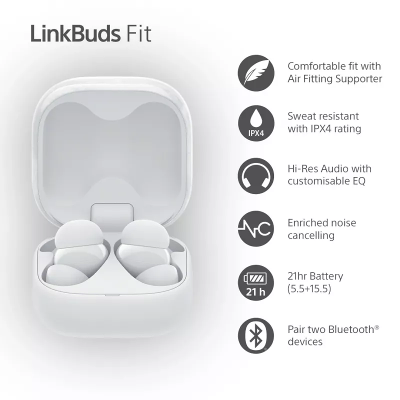 Auscultadores/headset Sony LinkBuds Fit WFLS910NW sem fios in-ear chamadas/música Bluetooth branco