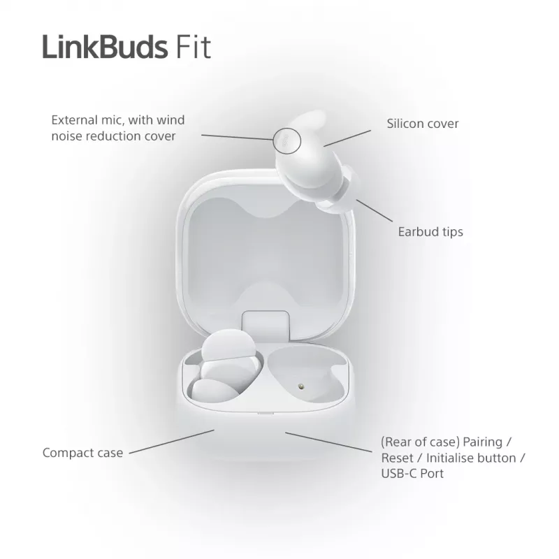 Auscultadores/headset Sony LinkBuds Fit WFLS910NW sem fios in-ear chamadas/música Bluetooth branco