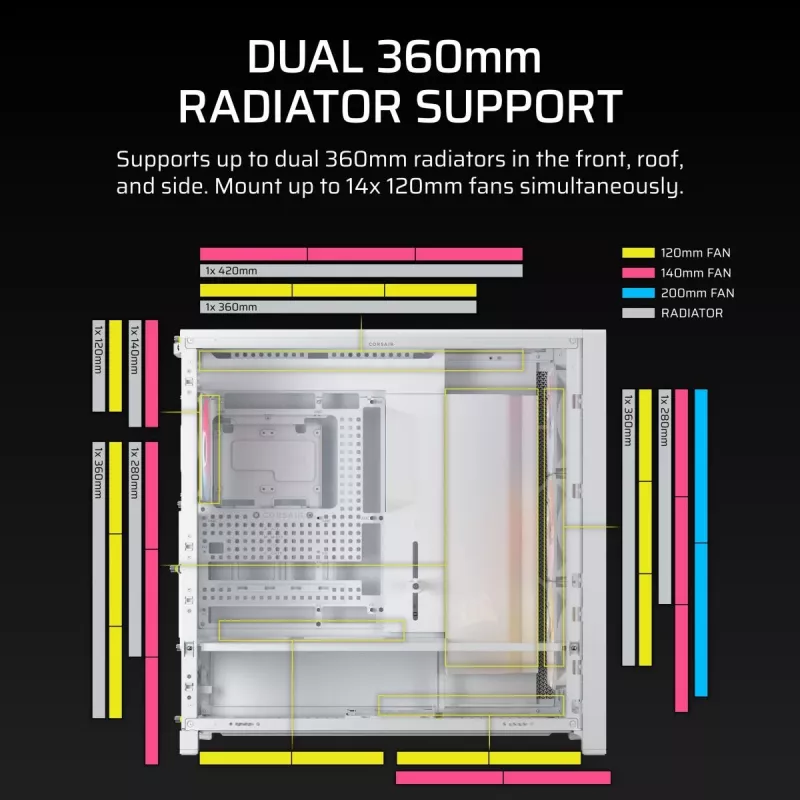 Caixa de PC CORSAIR - Frame 5000D RS ARGB High-Airflow Mid-Tower - branco