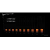be quiet! Pure Power 13 M | 550W Fonte de alimentação 20+4 pin ATX ATX preto