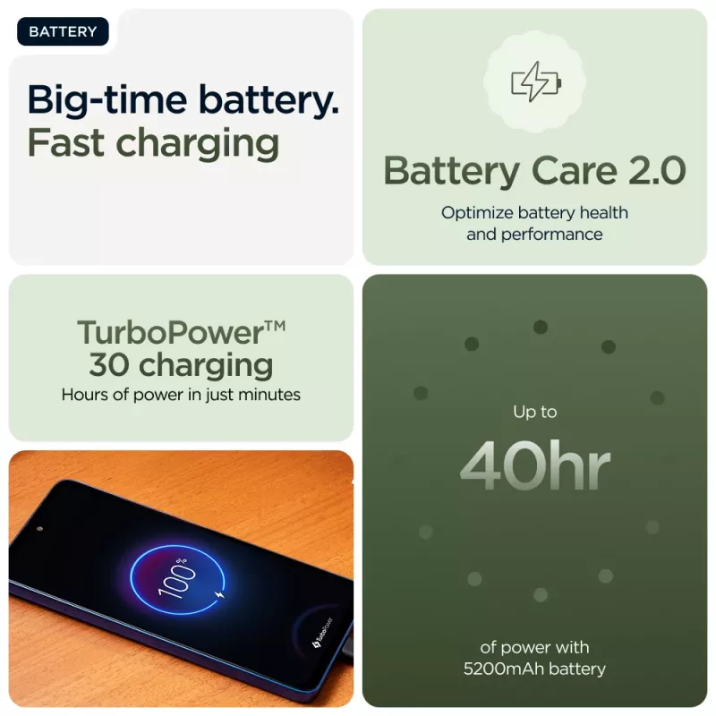 Motorola moto g56 5G smartphone de 17,1 cm (6,72 polegadas), Dual SIM (nano-SIM + eSIM), Android 15, USB-C, 8 GB, 256 GB, 5200 mAh, 120 Hz, IP68/IP69, Dill Green