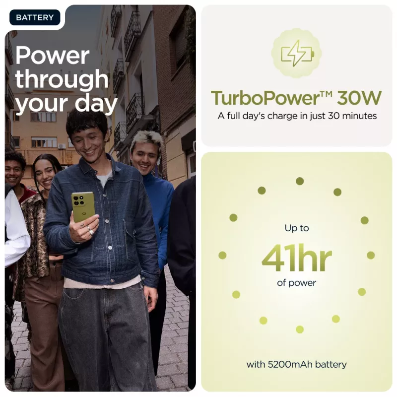 Motorola moto g86 5G 16,9 cm (6,67 polegadas) Dual SIM Android 15 USB Type-C 8 GB 256 GB 5200 mAh verde