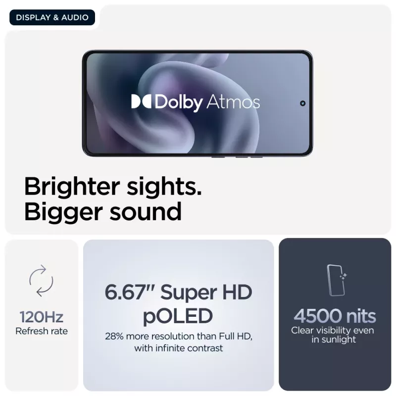 Motorola moto g86 5G 16,9 cm (6,67 polegadas) Dual SIM Android 15 USB Type-C 8 GB 256 GB 5200 mAh azul-escuro