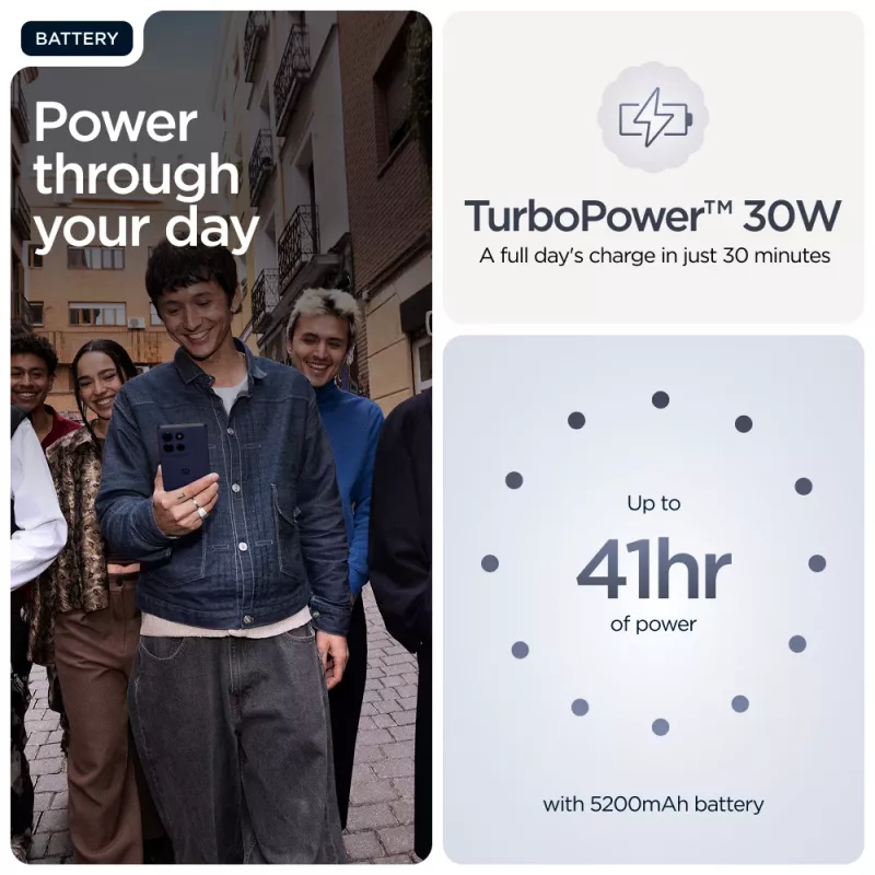 Motorola moto g86 5G 16,9 cm (6,67 polegadas) Dual SIM Android 15 USB Type-C 8 GB 256 GB 5200 mAh azul-escuro