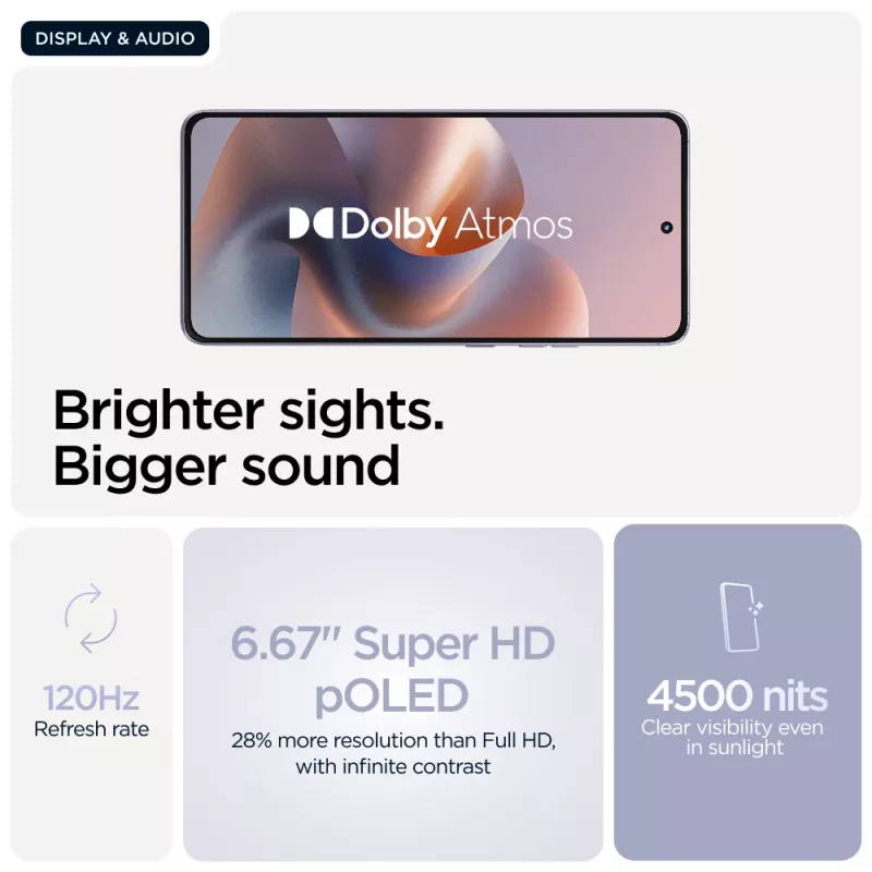 Motorola moto g86 5G 16,9 cm (6,67 polegadas) Dual SIM Android 15 USB Type-C 8 GB 256 GB 5200 mAh lilás