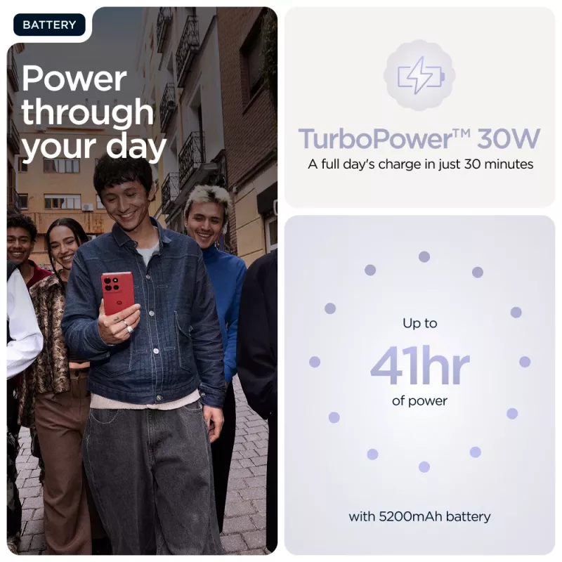 Motorola moto g86 5G 16,9 cm (6,67 polegadas) Dual SIM Android 15 USB Type-C 8 GB 256 GB 5200 mAh lilás