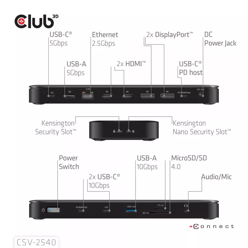 Docking station CLUB 3D 14-1 USB-C Quad Display USB4 com 2× portas USB 2.0