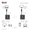 CLUB3D USB-C® comutador bidirecional de vídeo + dados + PD, USB Type-C, 2x DisplayPort, 7680 x 4320 Píxeis, Preto, 8K Ultra HD, 120 Hz