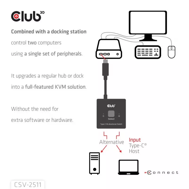 CLUB3D USB-C® comutador bidirecional de vídeo + dados + PD, USB Type-C, 2x DisplayPort, 7680 x 4320 Píxeis, Preto, 8K Ultra HD, 120 Hz