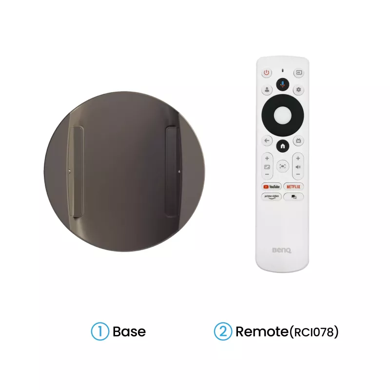 BenQ GV32 500 ANSI lúmenes DLP 1080p (1920x1080) branco