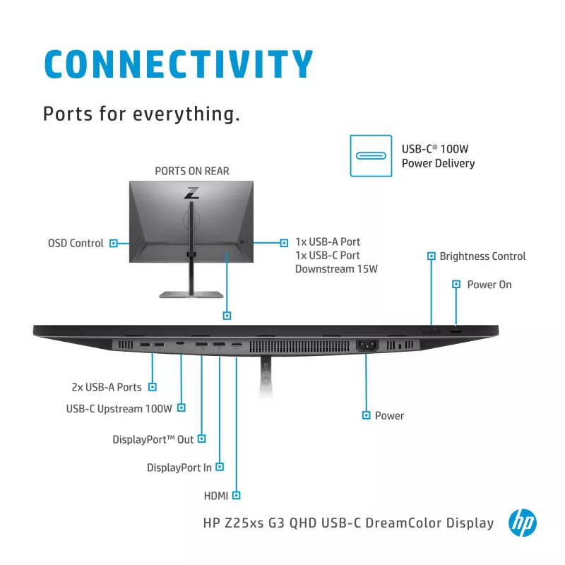 Monitor de computador HP Z25xs G3 63,5 cm (25 polegadas) 2560 x 1440 píxeis Quad HD Preto