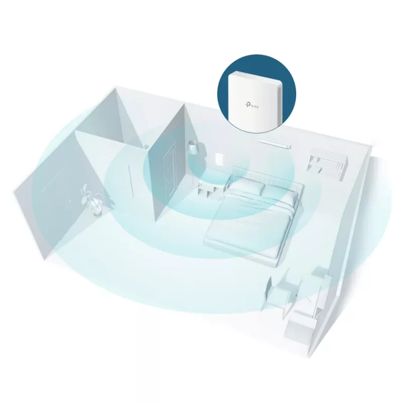 Ponto de acesso TP-Link Omada AC1200 Wireless MU-MIMO Gigabit para parede