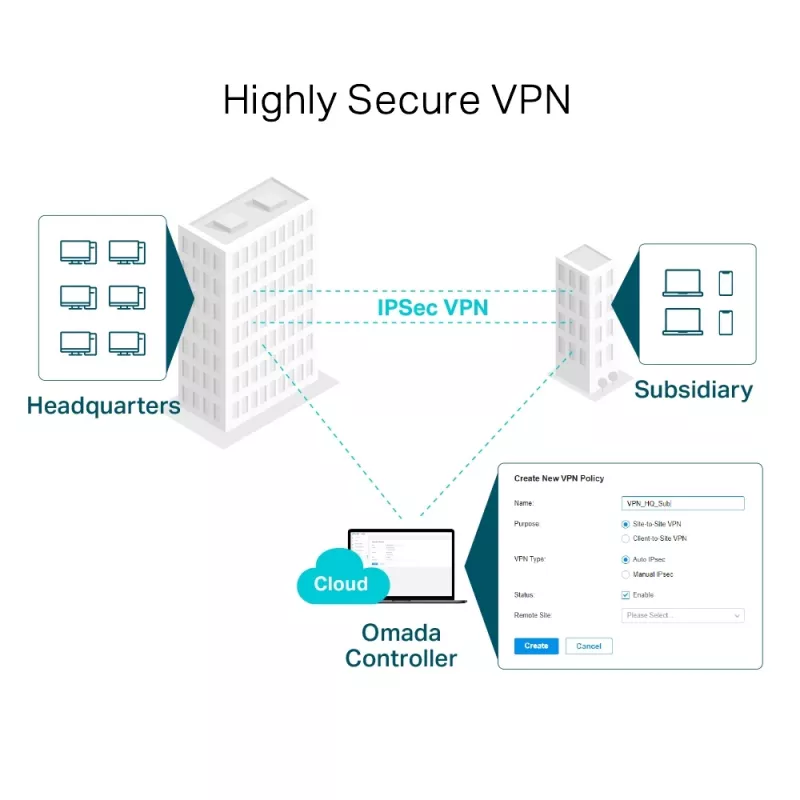 Router VPN TP-Link SafeStream Gigabit Multi-WAN, Ethernet WAN, Gigabit Ethernet, preto
