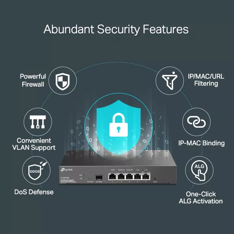 Router VPN TP-Link SafeStream Gigabit Multi-WAN, Ethernet WAN, Gigabit Ethernet, preto