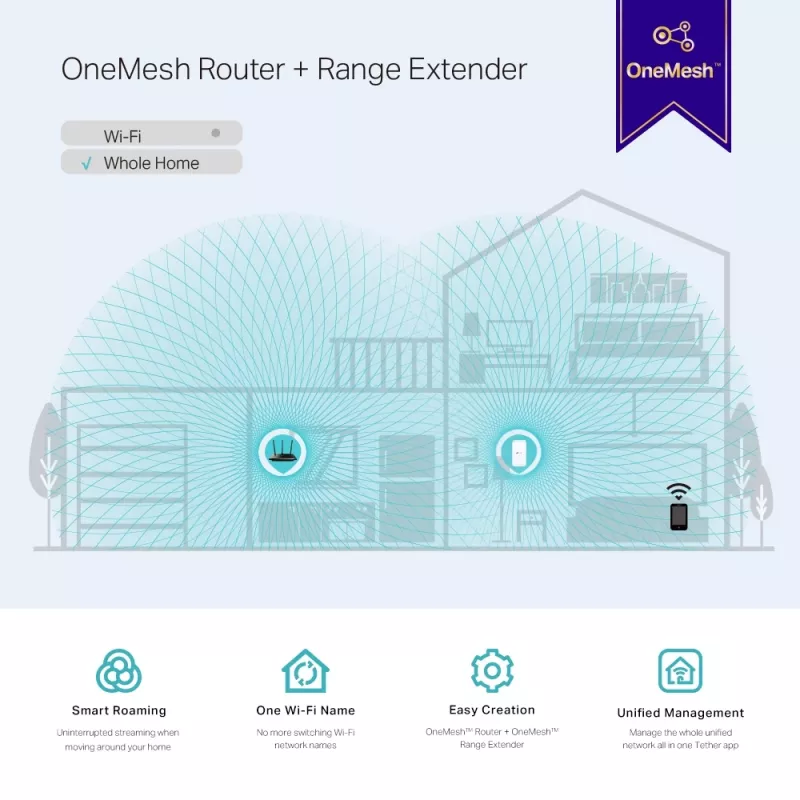 Repetidor Wi-Fi TP-Link RE230 branco 10, 100 Mbit/s