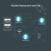 TP-Link Festa F65-Wall 3000 Mbit/s branco Power over Ethernet (PoE)