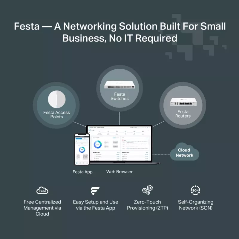 Switch gerido TP-Link Festa FS308G, 8 portas Gigabit, L2/L2+, branco