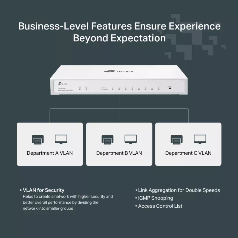 Switch gerido TP-Link Festa FS308G, 8 portas Gigabit, L2/L2+, branco