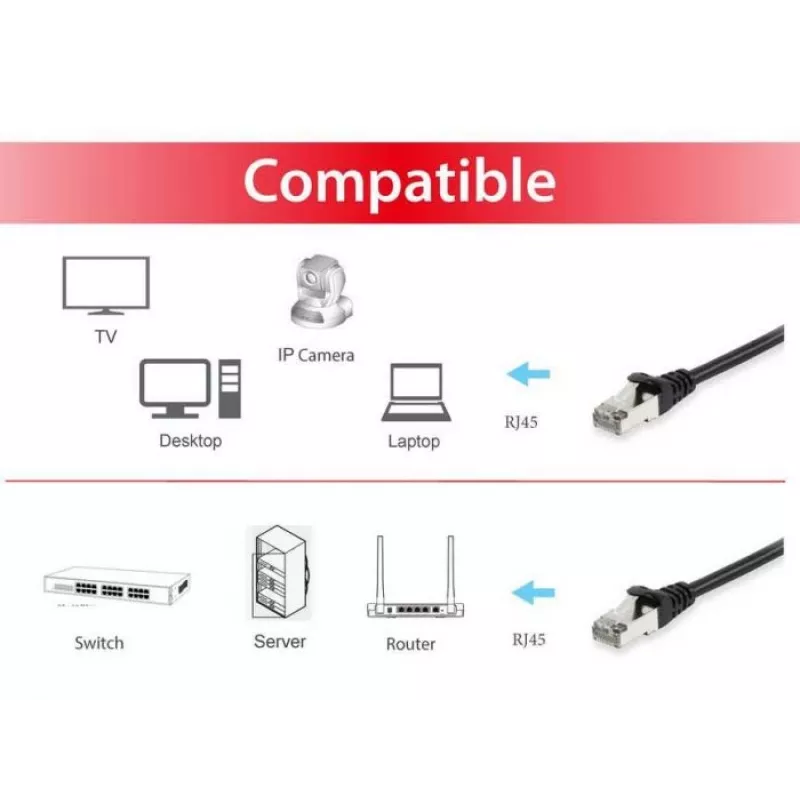 Cabo de rede Equip Cat.6A S/FTP RJ-45 25 m preto
