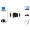 Adaptador de cabo Gembird A-HDMI-DVI-2