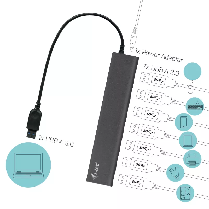 Hub USB 3.0 7 portas i-tec Metal Superspeed