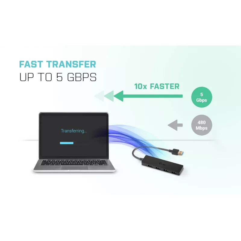 Hub USB i-tec Advance USB 3.0 fino passivo HUB 4 portas
