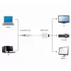 Cabo adaptador GEMBIRD DisplayPort para HDMI – branco