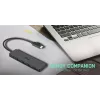 Hub passivo USB-C slim i-tec Advance 4 portas
